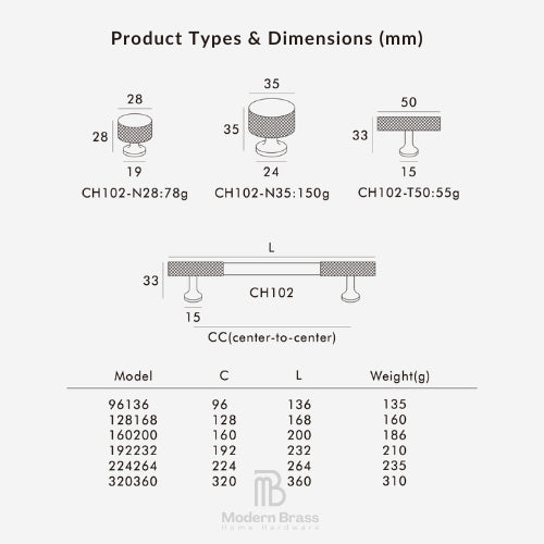 A product information chart titled 'Product Types & Dimensions (mm)' showing three cylindrical/rectangular product cross-sections with labeled dimensions and a table below listing models, center-to-center distance, length, and weight. The Modern Brass Home Hardware logo appears at the bottom.