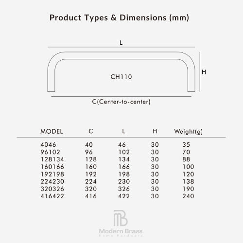 A product dimensions chart for a U-shaped bracket, labeled CH110, with a simple line drawing showing L, H, and C measurements, plus a table listing model numbers, center-to-center distance, length, height, and weight in grams. Modern Brass Home Hardware branding appears at the bottom.