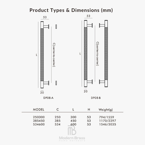 A product information diagram showing two radiator line drawings labeled DP08-A and DP08-B with dimensions in millimeters, plus a table below listing model numbers, C, L, H, and weight for Modern Brass home hardware.
